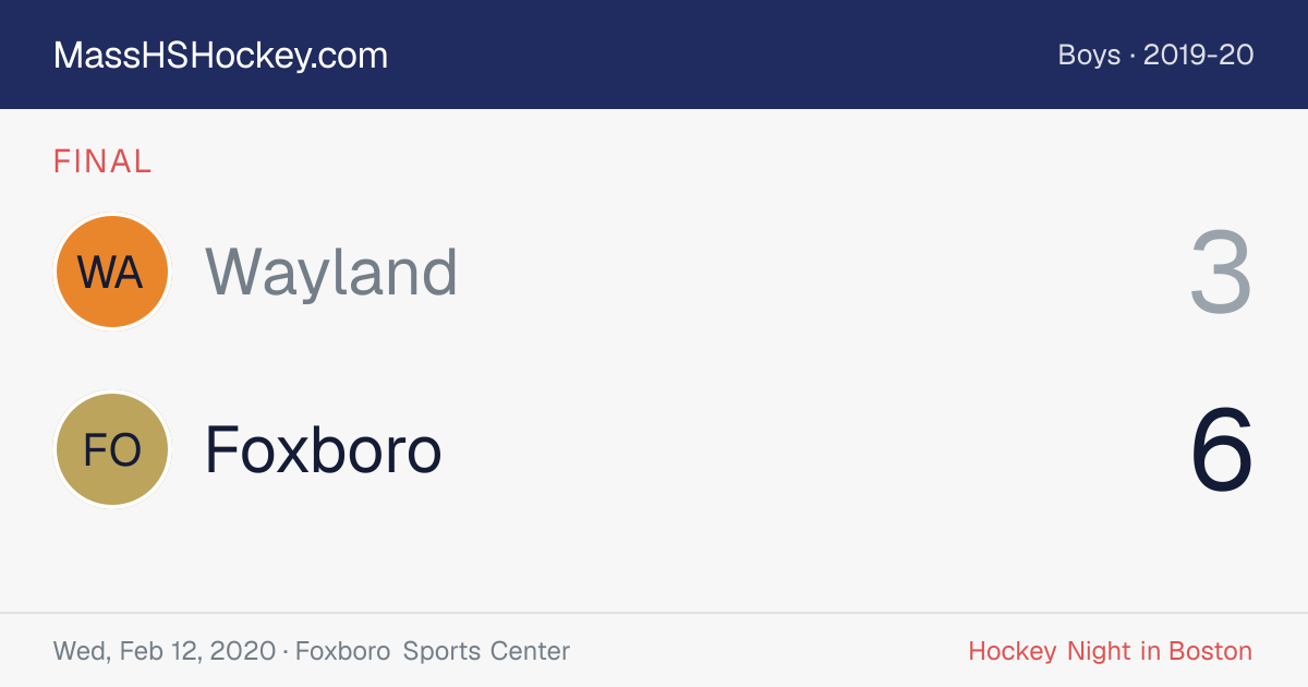 Wayland at Foxboro score card