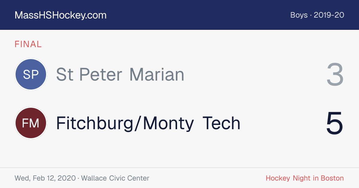 St Peter Marian at Fitchburg/Monty Tech score card