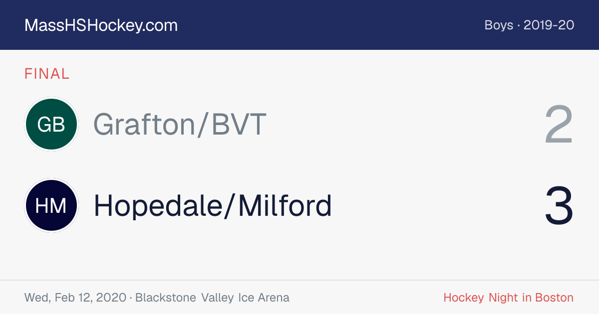 Grafton/BVT at Hopedale/Milford score card