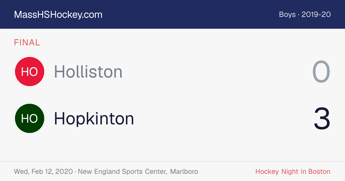 Holliston at Hopkinton score card