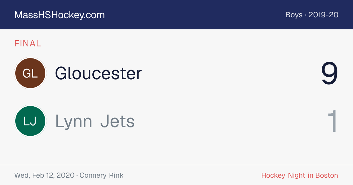 Gloucester at Lynn Jets score card