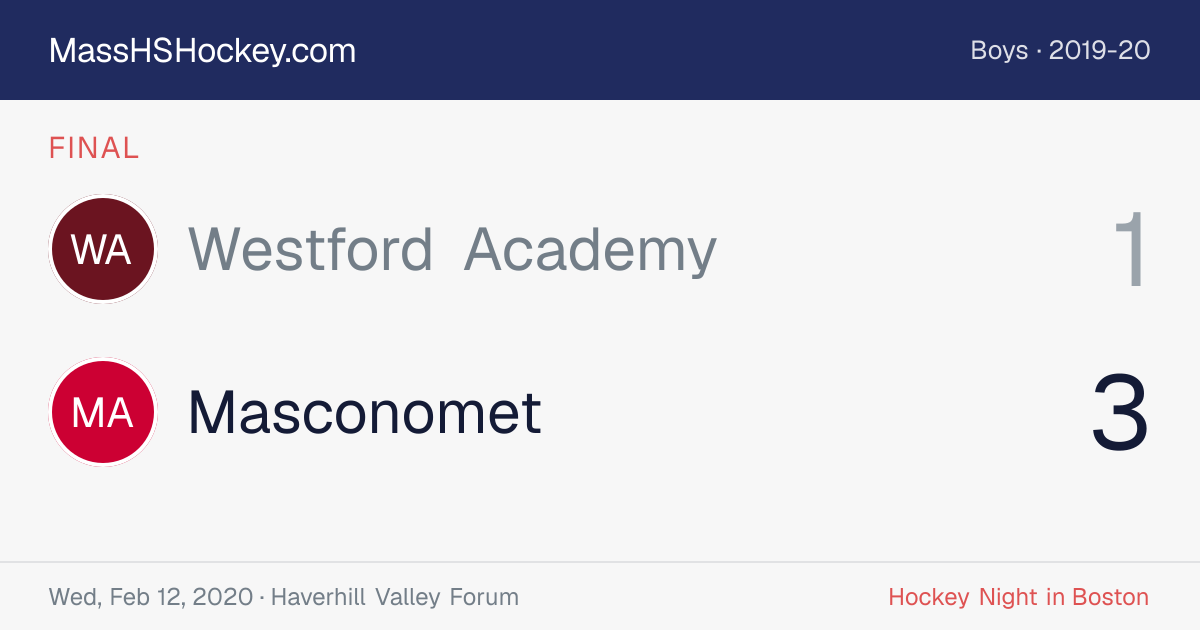 Westford Academy at Masconomet score card