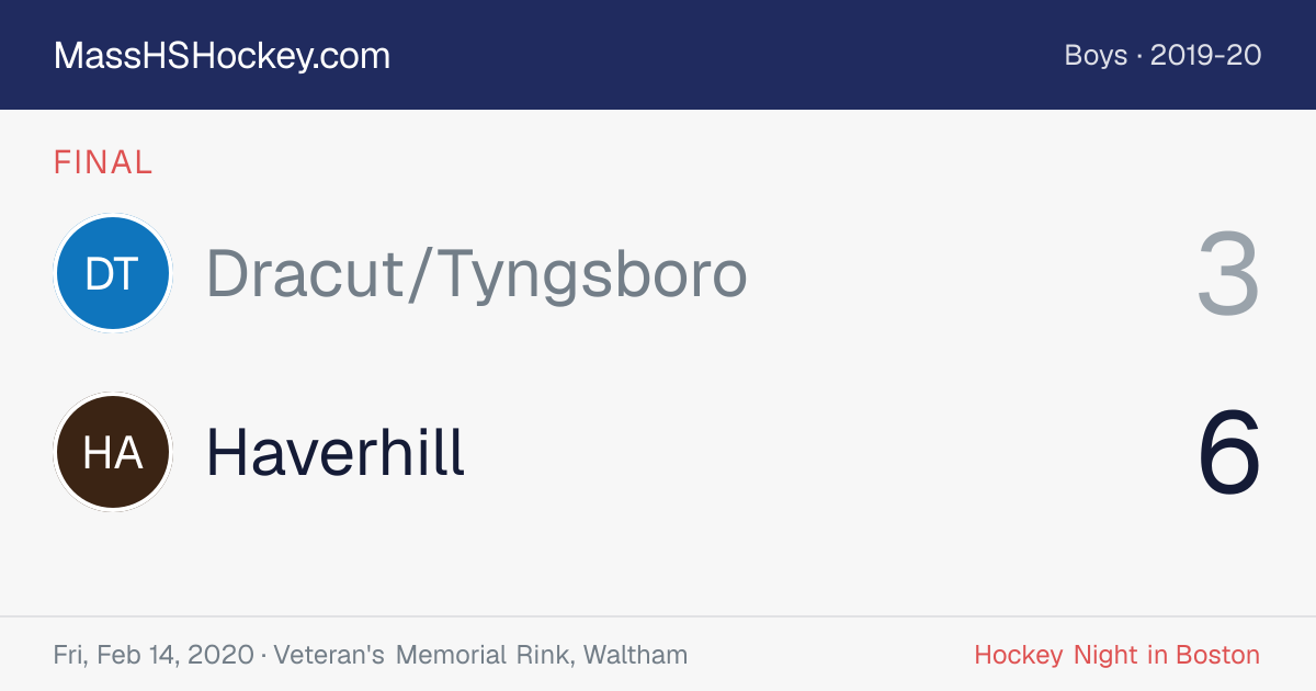 Dracut/Tyngsboro at Haverhill score card