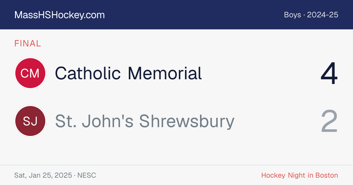 Catholic Memorial at St. John's Shrewsbury score card