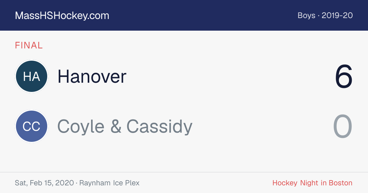 Hanover at Coyle & Cassidy score card