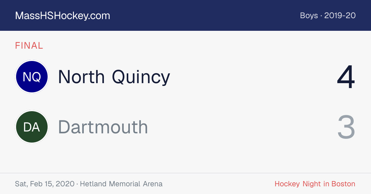 North Quincy at Dartmouth score card