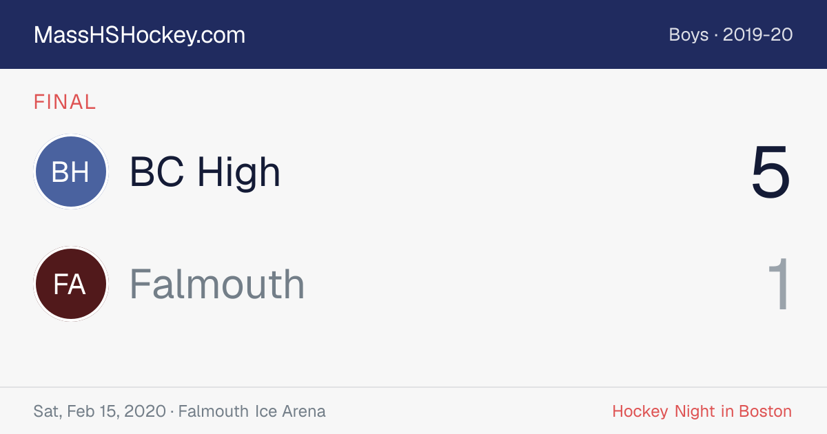 BC High at Falmouth score card