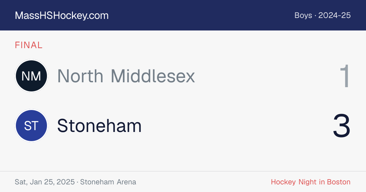 North Middlesex at Stoneham score card