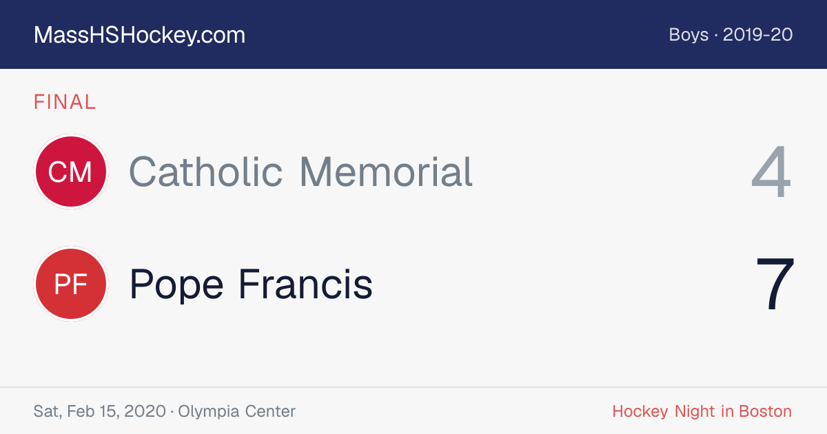 Catholic Memorial at Pope Francis score card