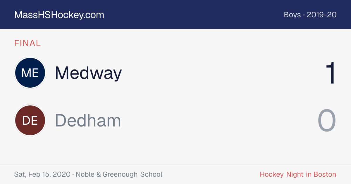 Medway at Dedham score card