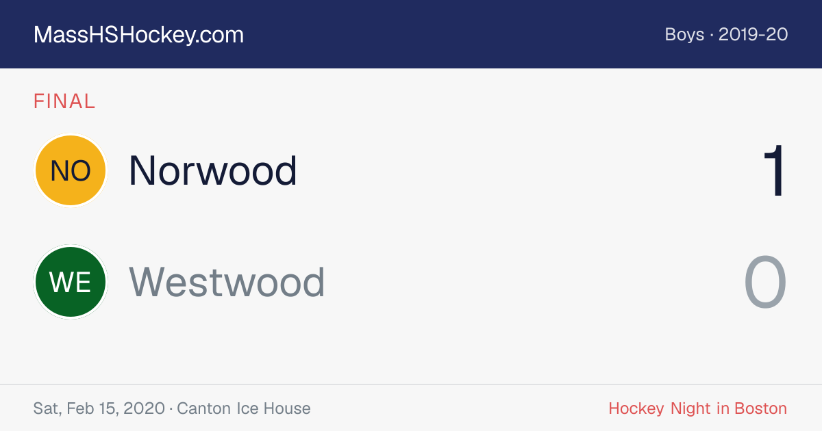 Norwood at Westwood score card