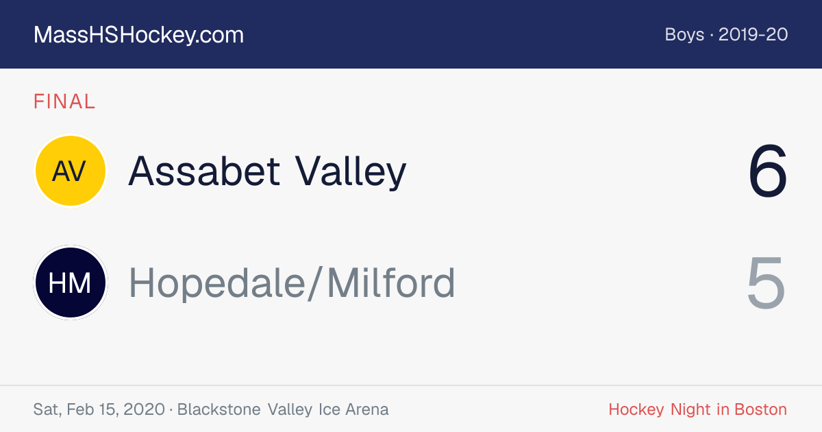 Assabet Valley at Hopedale/Milford score card