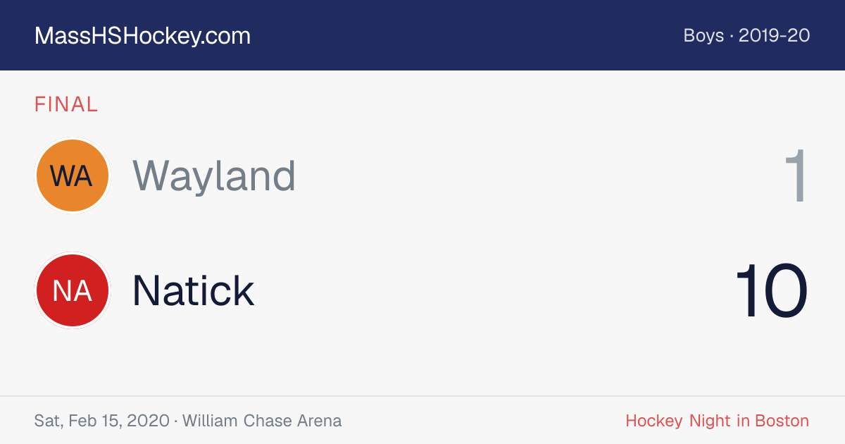 Wayland at Natick score card