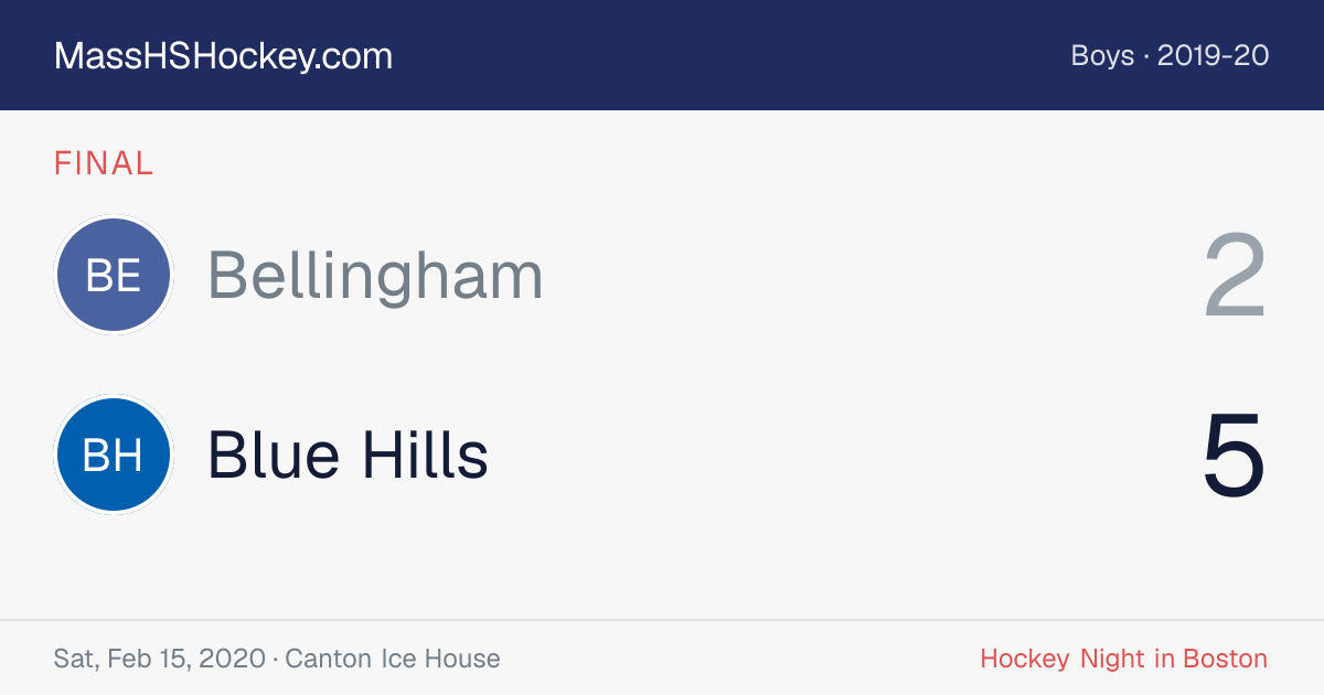 Bellingham at Blue Hills score card