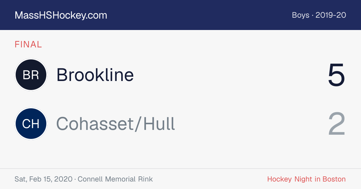 Brookline at Cohasset/Hull score card