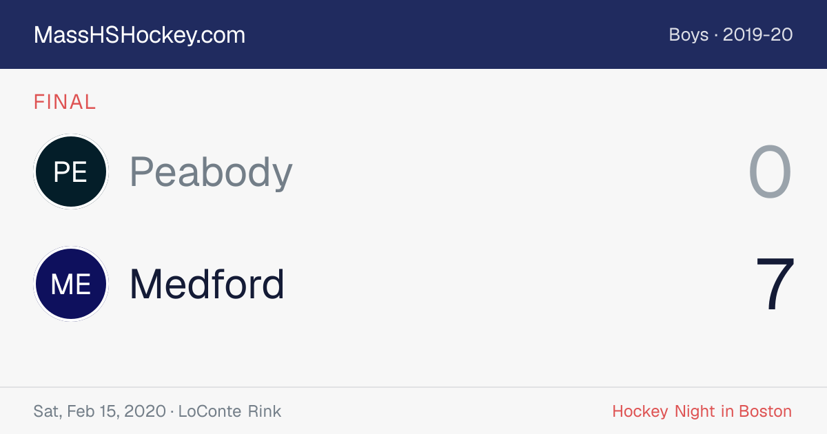 Peabody at Medford score card