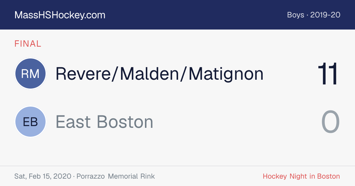 Revere/Malden/Matignon at East Boston score card