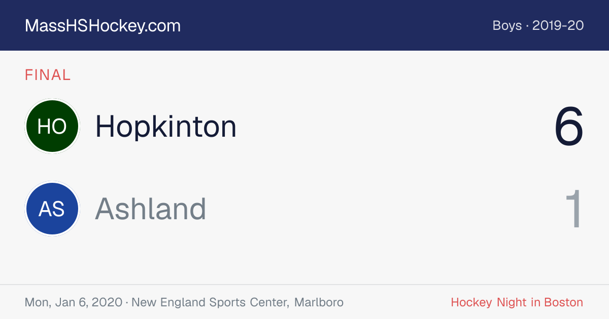 Hopkinton at Ashland score card