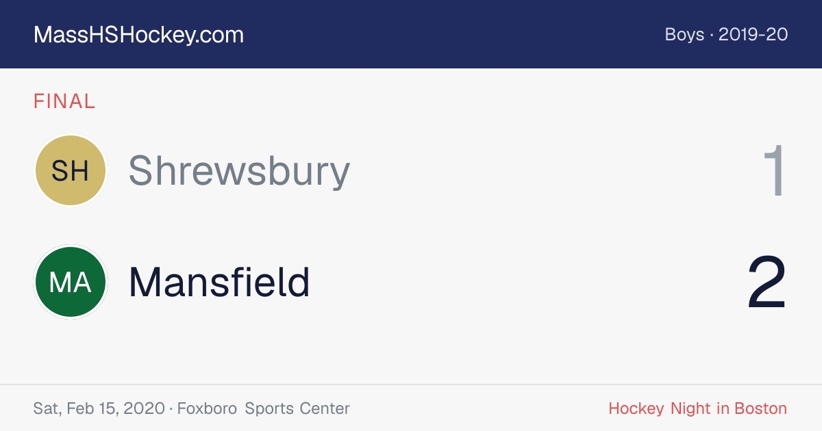 Shrewsbury at Mansfield score card