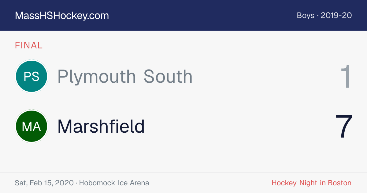 Plymouth South at Marshfield score card