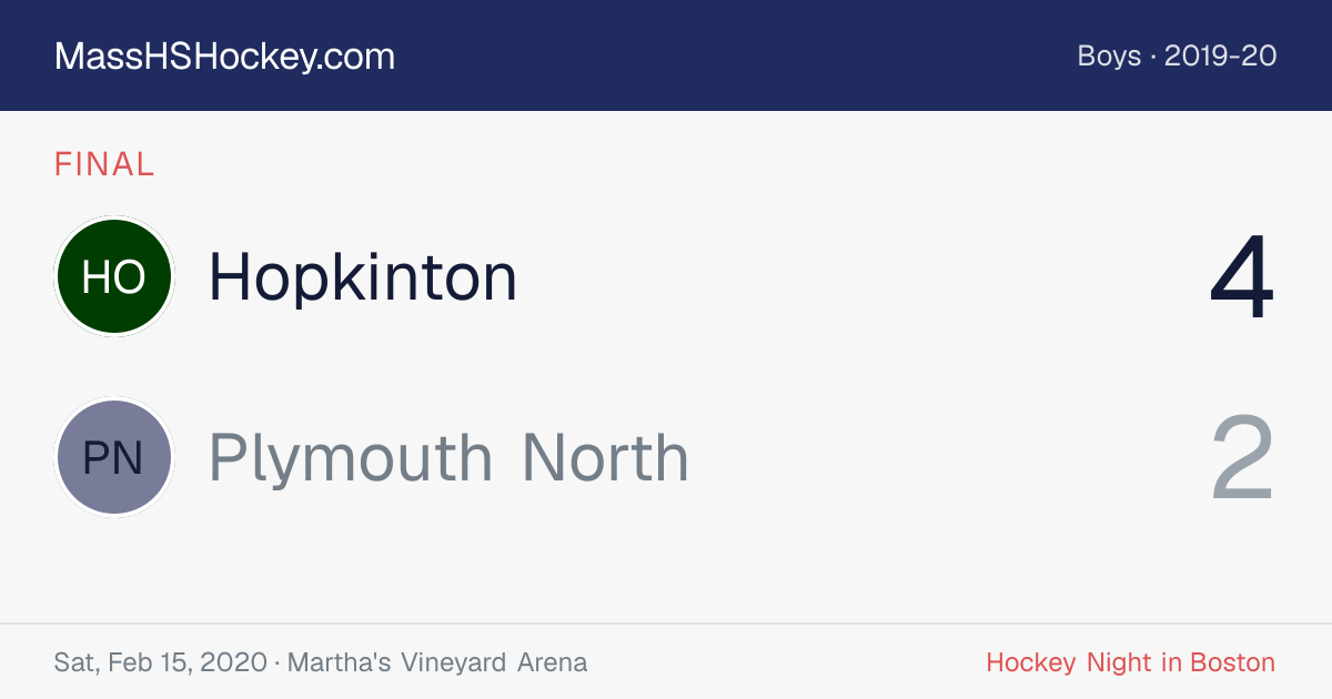 Hopkinton at Plymouth North score card