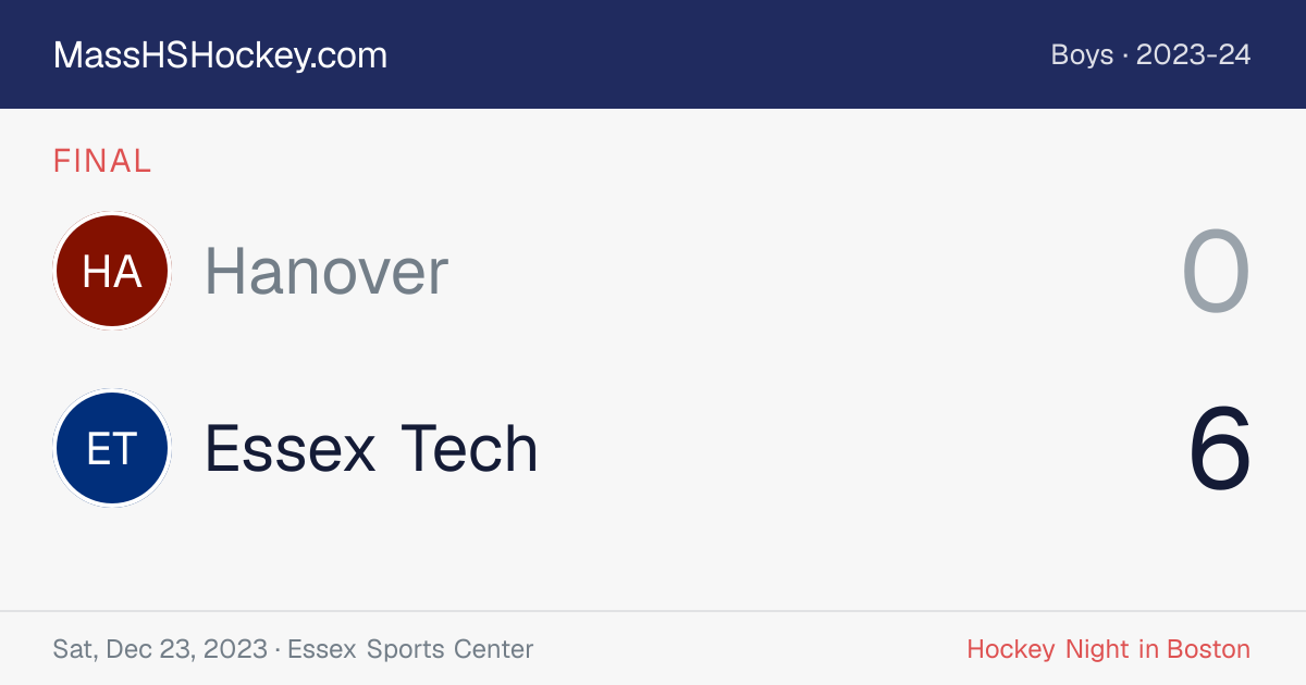 Hanover at Essex Tech score card