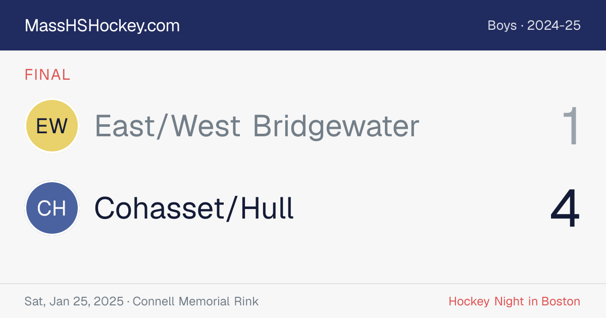 East/West Bridgewater at Cohasset/Hull score card