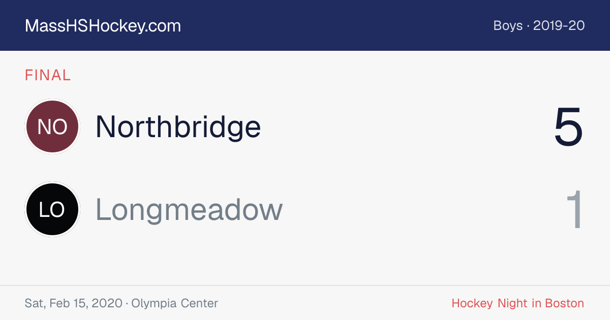 Northbridge at Longmeadow score card