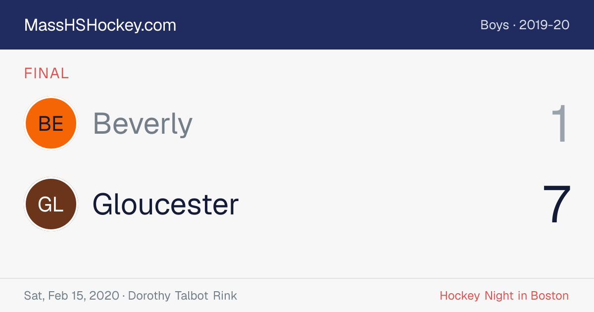 Beverly at Gloucester score card