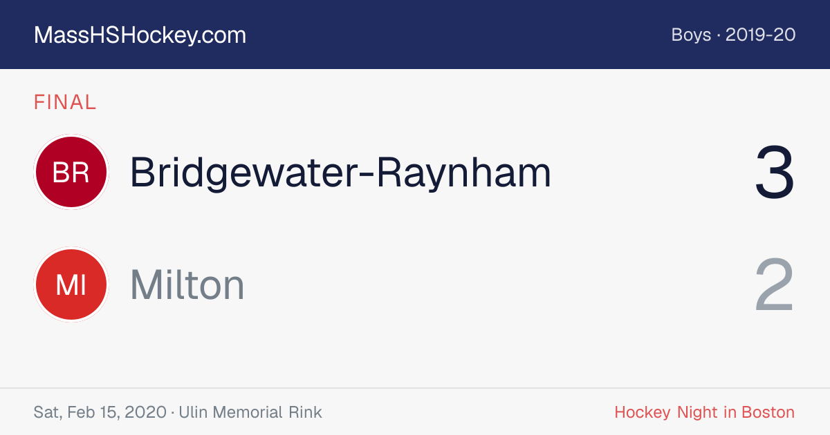 Bridgewater-Raynham at Milton score card