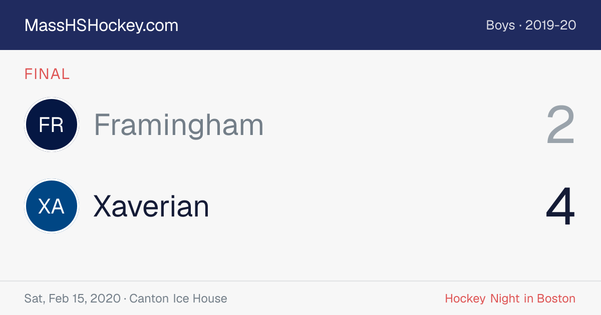 Framingham at Xaverian score card