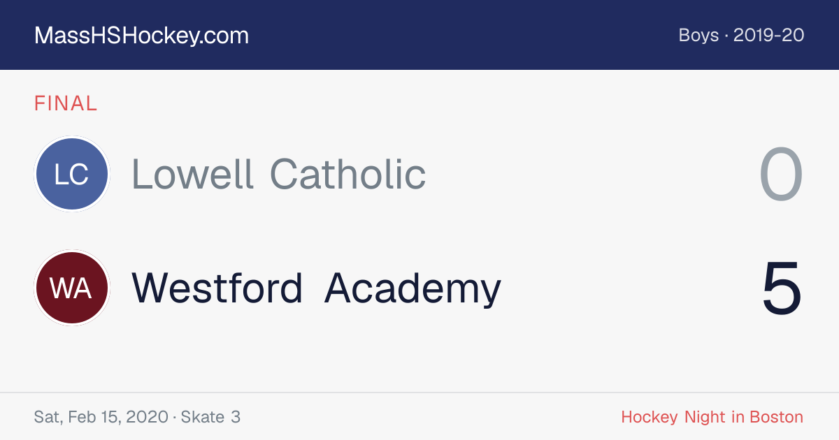 Lowell Catholic at Westford Academy score card