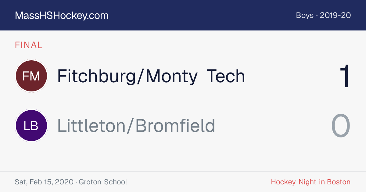 Fitchburg/Monty Tech at Littleton/Bromfield score card