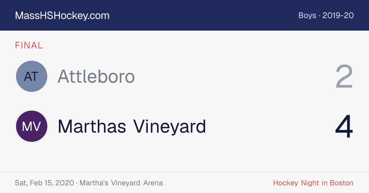 Attleboro at Marthas Vineyard score card