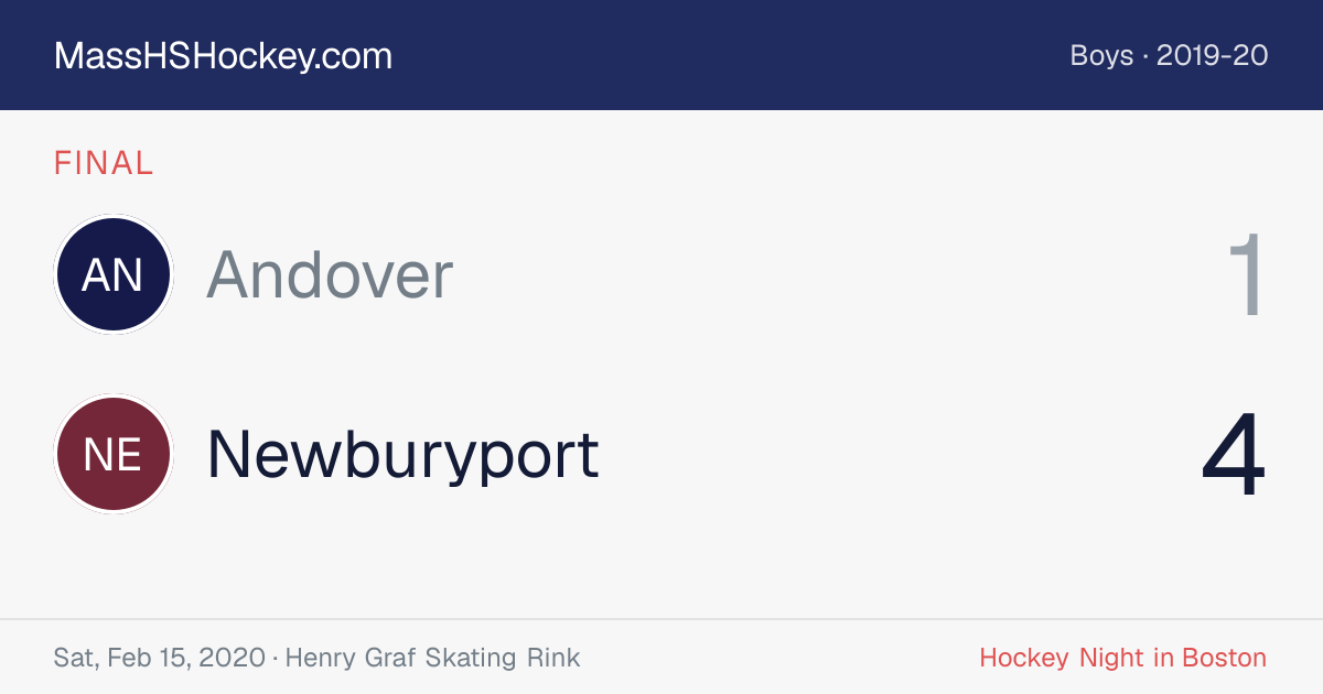 Andover at Newburyport score card