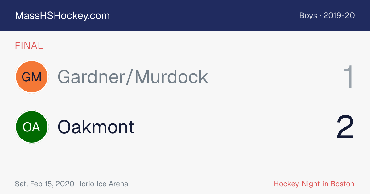 Gardner/Murdock at Oakmont score card