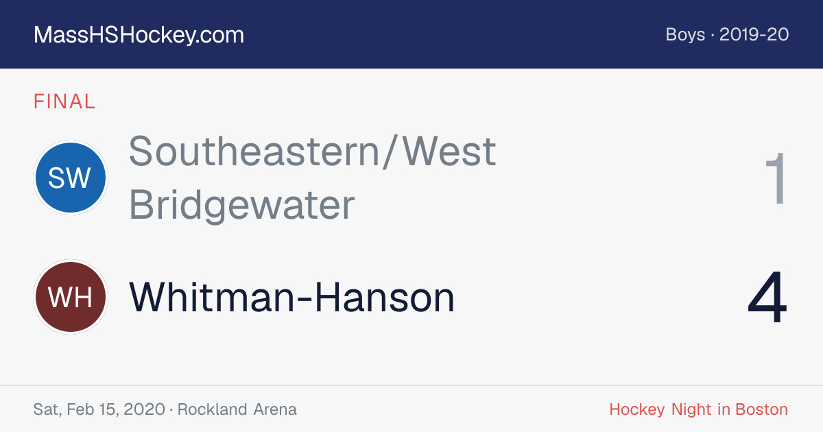 Southeastern/West Bridgewater at Whitman-Hanson score card