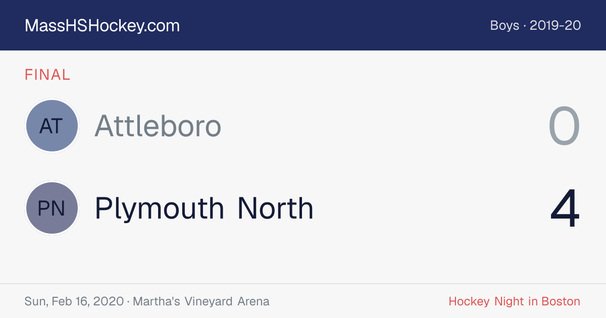 Attleboro at Plymouth North score card