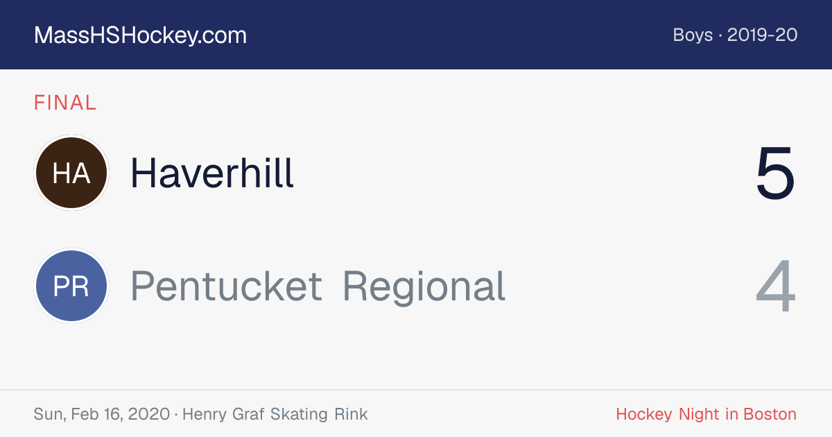 Haverhill at Pentucket Regional score card