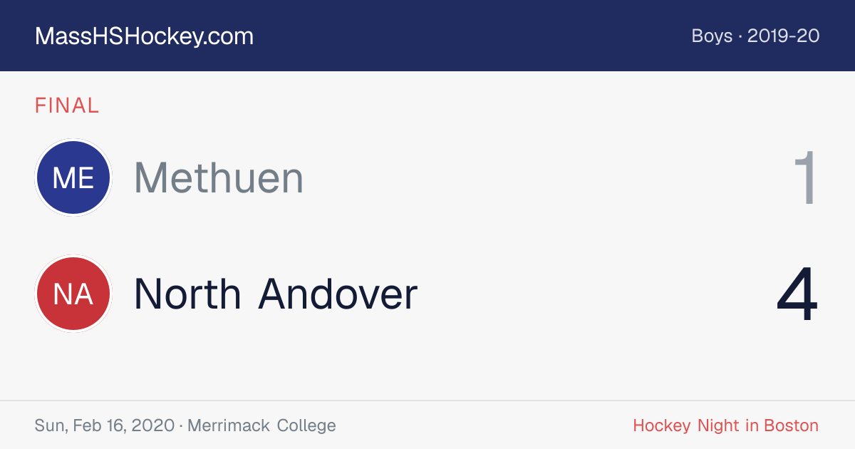 Methuen at North Andover score card