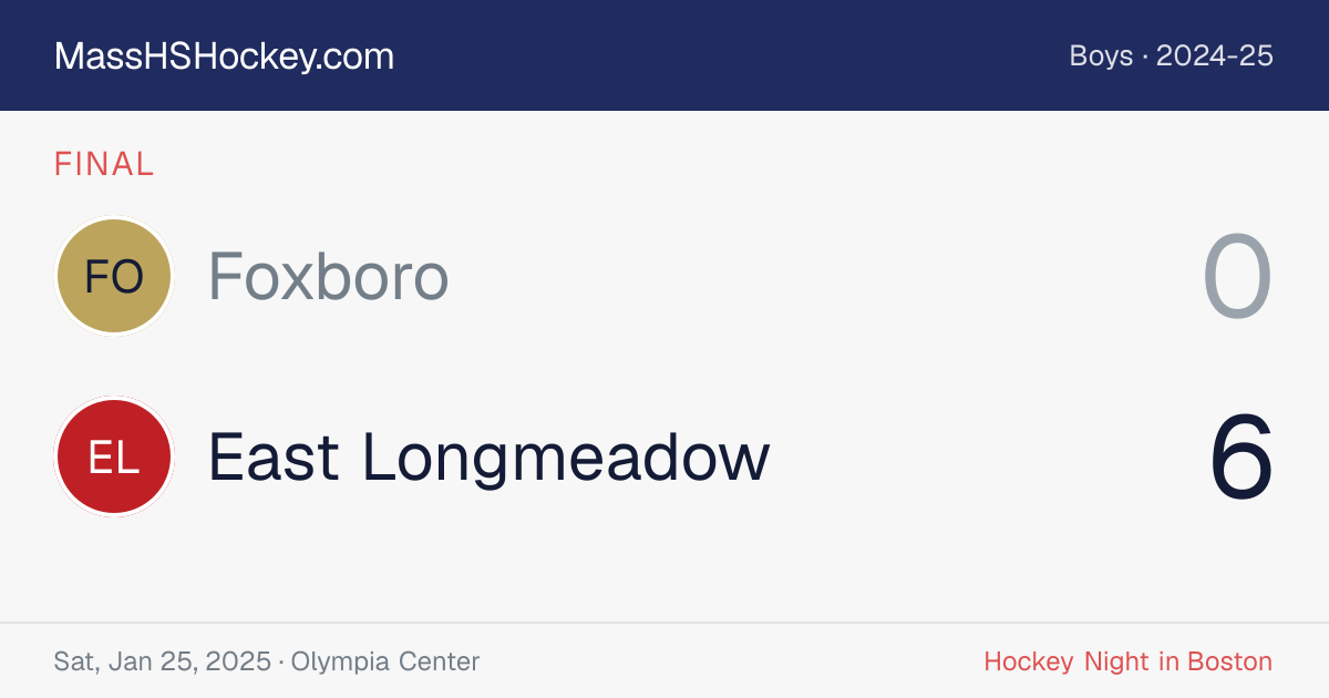 Foxboro at East Longmeadow score card