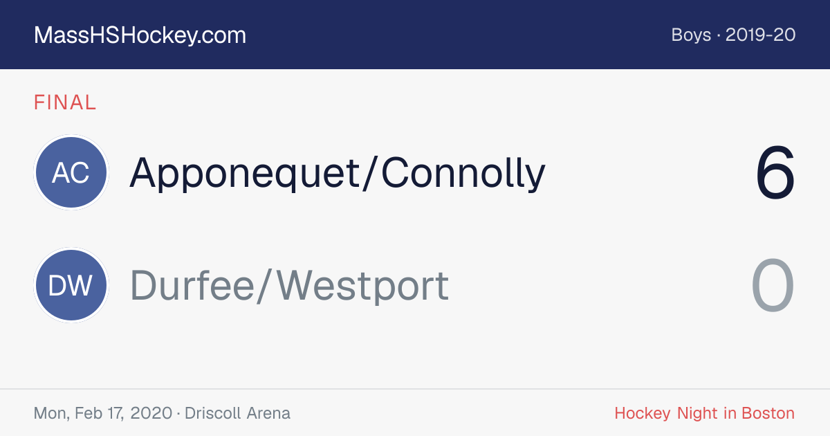 Apponequet/Connolly at Durfee/Westport score card