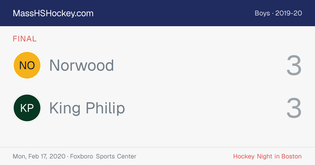 Norwood at King Philip score card