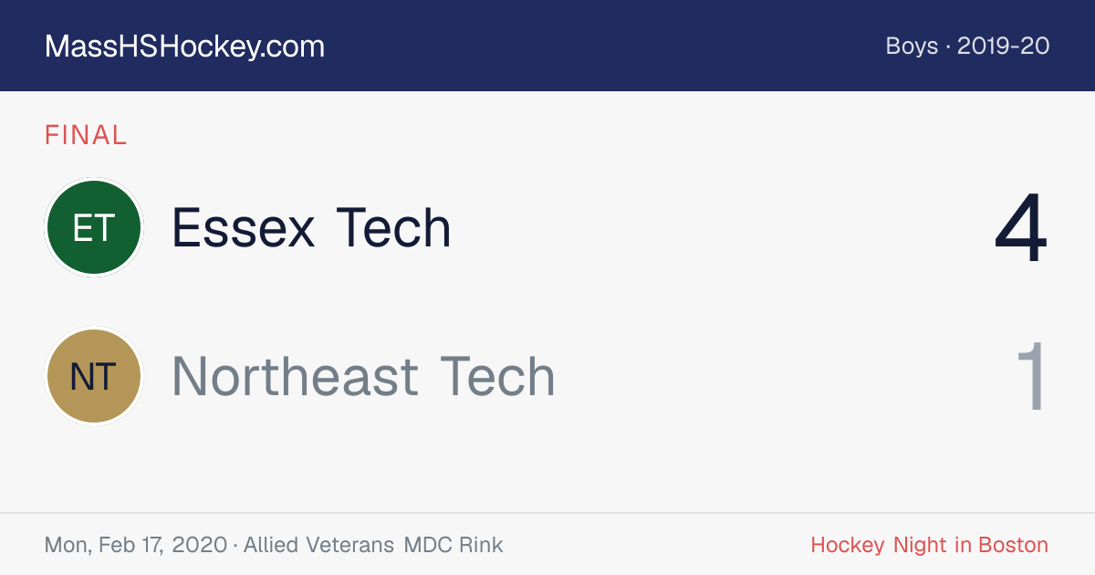 Essex Tech at Northeast Tech score card
