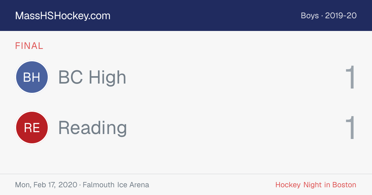 BC High at Reading score card