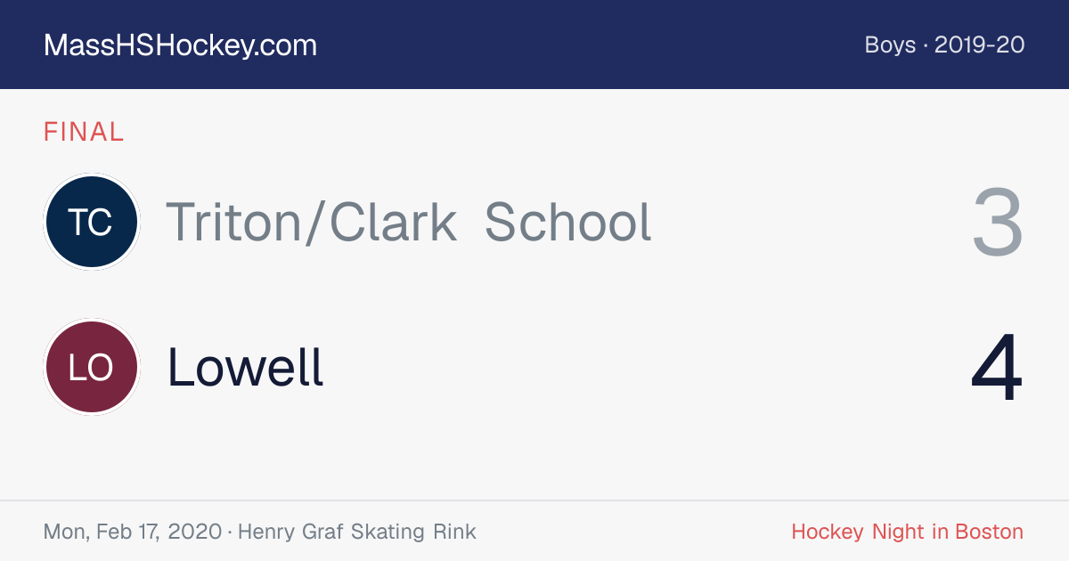 Triton/Clark School at Lowell score card