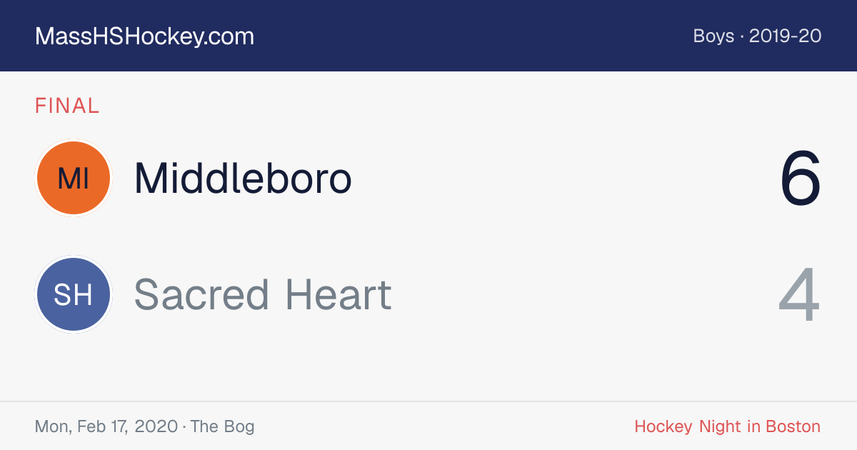 Middleboro at Sacred Heart score card