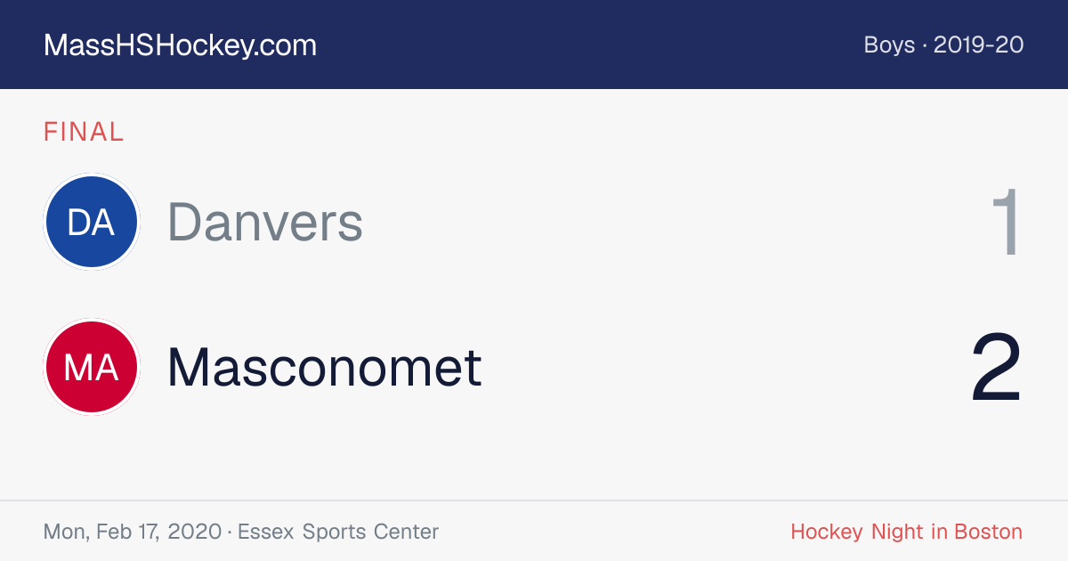 Danvers at Masconomet score card