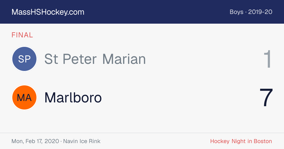 St Peter Marian at Marlboro score card