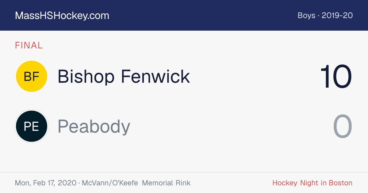 Bishop Fenwick at Peabody score card